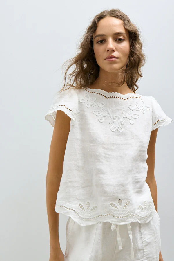 Baza Top